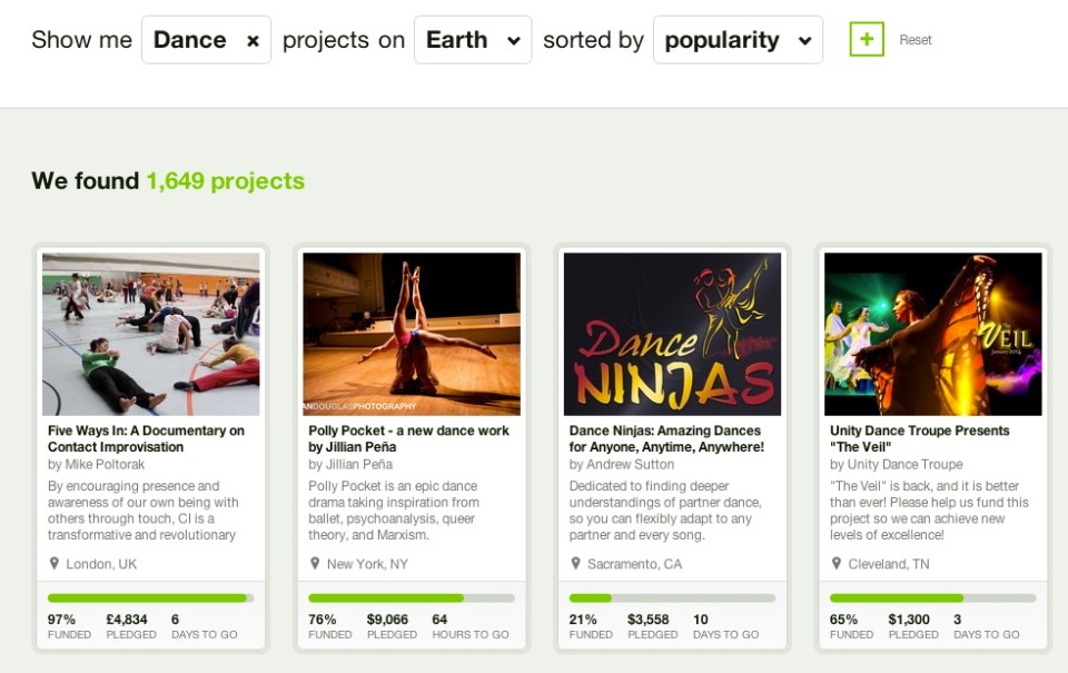 Mostpopulardanceproject8thJanuaryKickstarter